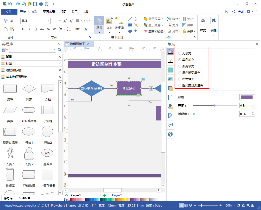 如何绘制好看的数据库基本流程图