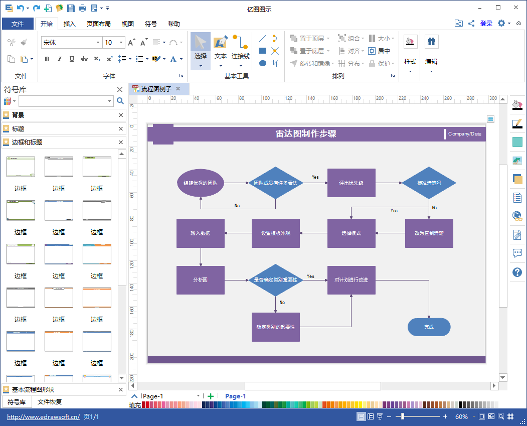 专业的图形图表软件,让流程图绘制变得简单又好看