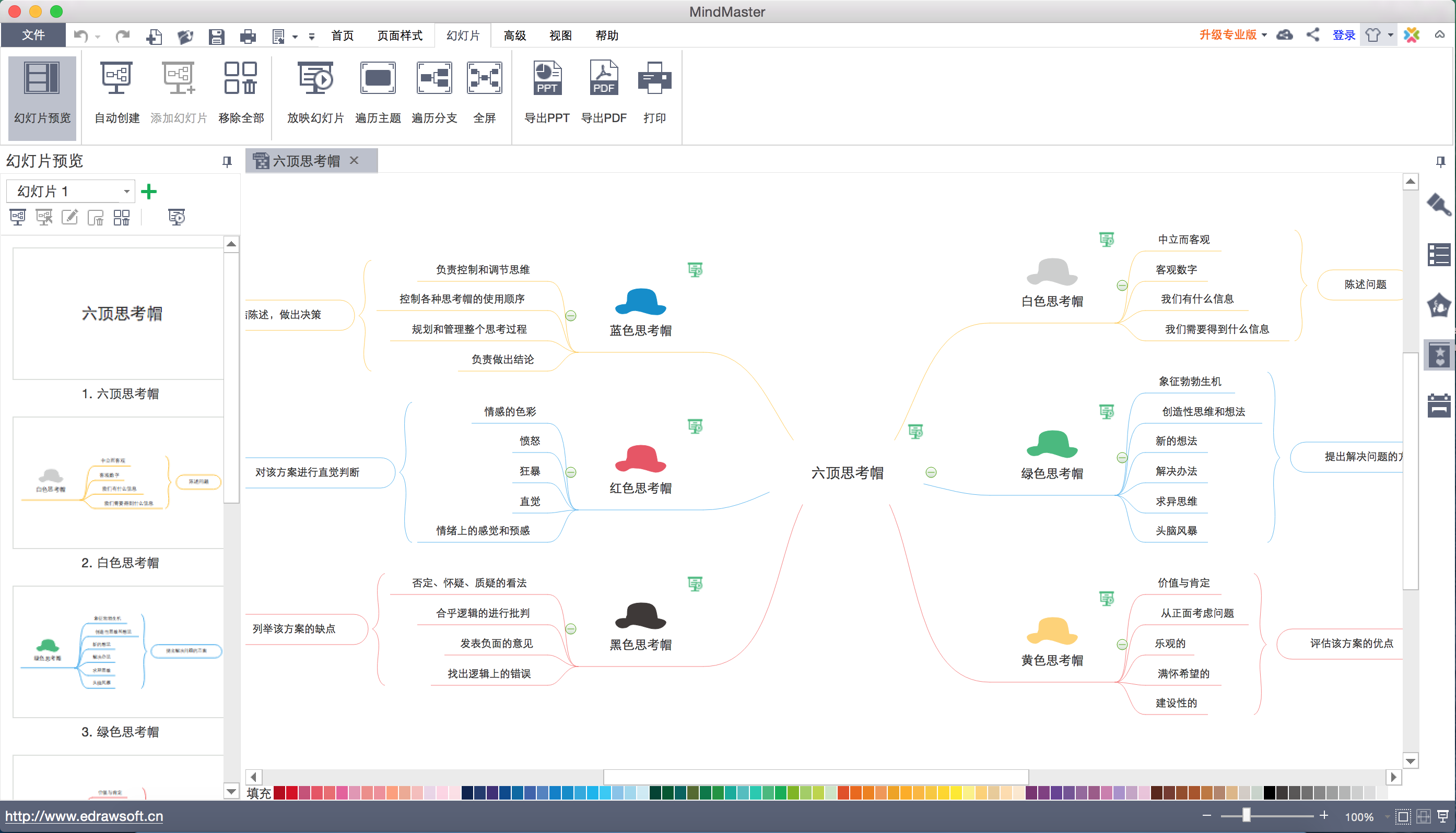 画思维导图的免费软件_2019中文专业免费思维导图