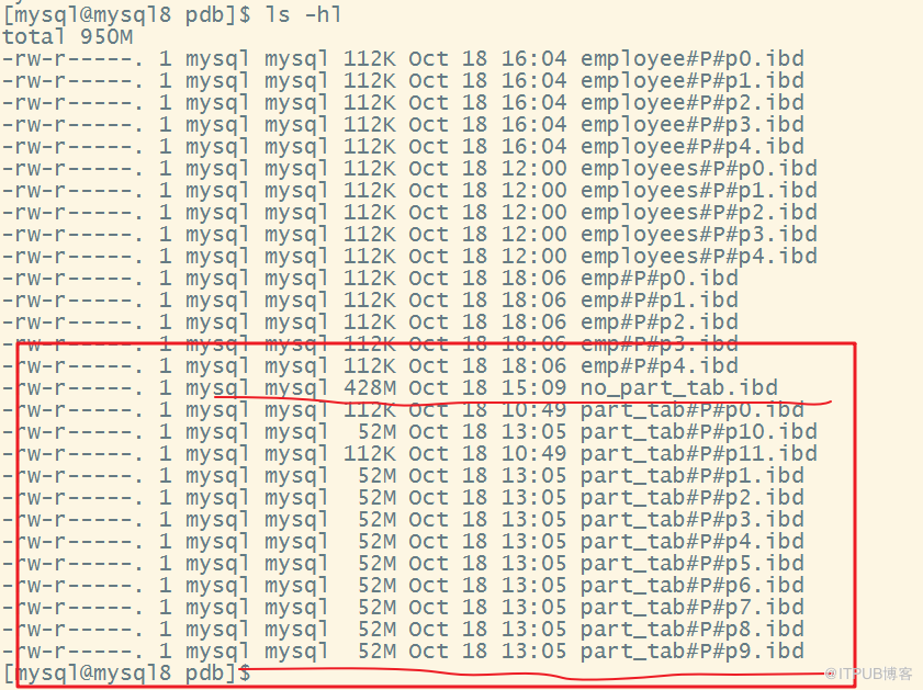 mysql 8.0.17 分区特性测试