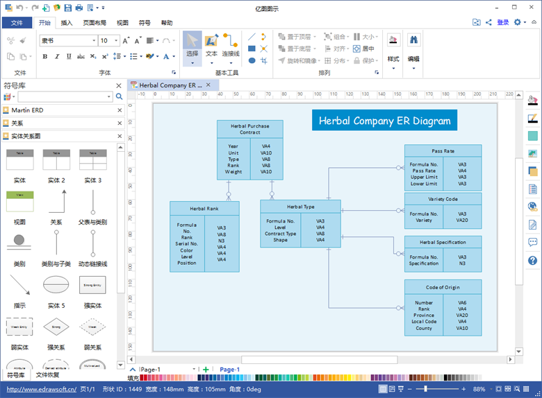 LDEE流程图绘制软件那个专业，怎么画LDEE流程图