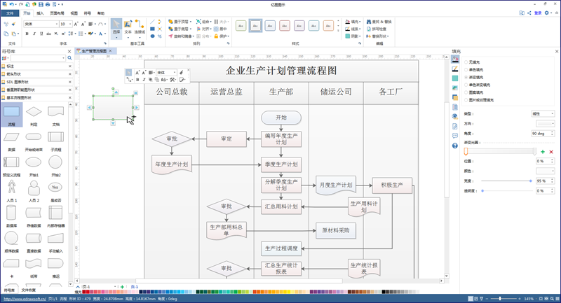 如何绘制生产管理流程图,教你快速绘制流程图