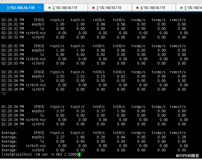 MYSQL主从和ATLAS读写分离的搭建