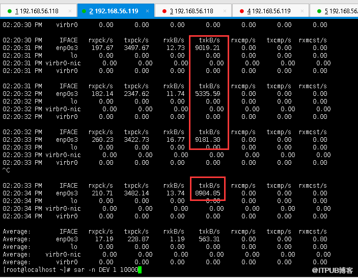 MYSQL主从和ATLAS读写分离的搭建