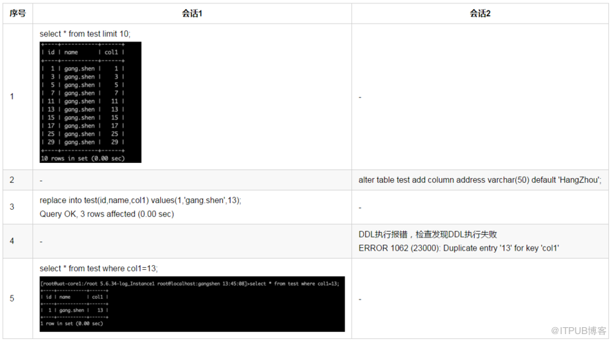 MySQL问题两则