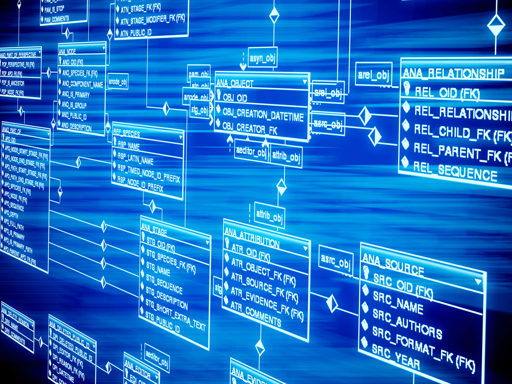 MySQL数据库查询和索引的优化方式