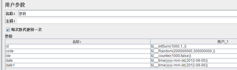使用jmeter來(lái)造數(shù)據(jù)