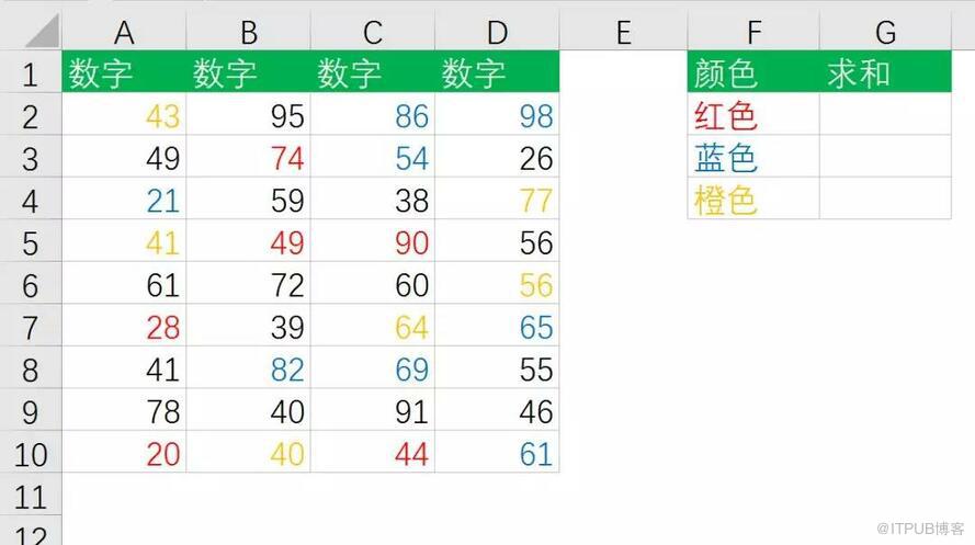 怎样将excel按颜色求和？终于有最简单的方法了，你知道吗？