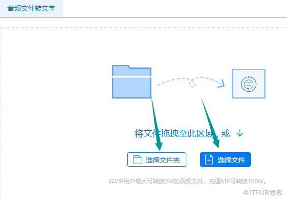 如何將語音轉(zhuǎn)換成文字？語音轉(zhuǎn)文字操作方法是什么？