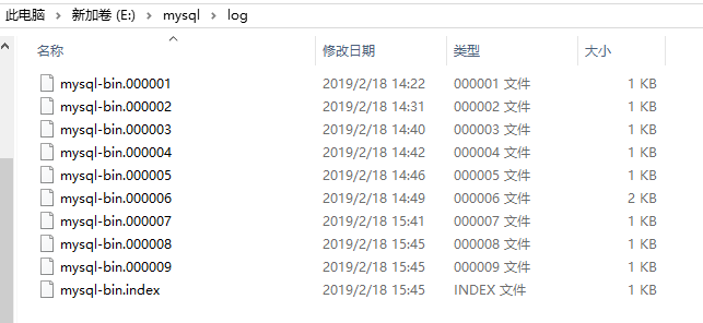 MySQL 5.7.25在Windows平台如何安装