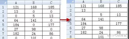 Excel教程：数值为0不显示的三种解决方法介绍，你都知道哪些？