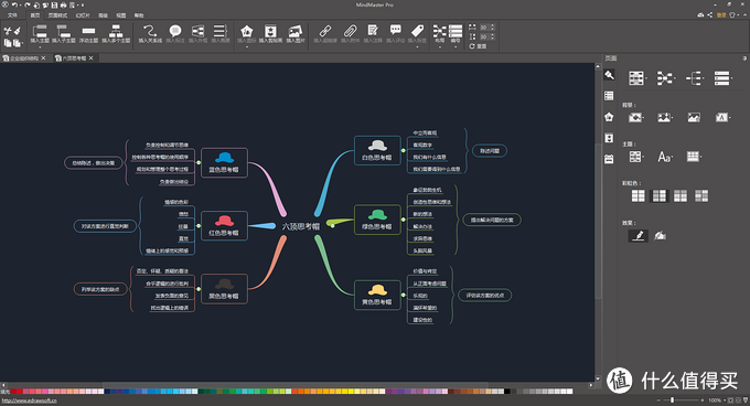 常用思维导图工具