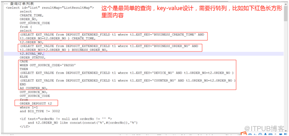 sql设计表结构的常见问题有哪些