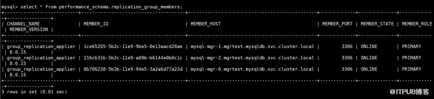 怎么在k8s上部署mysql 8.0 MGR