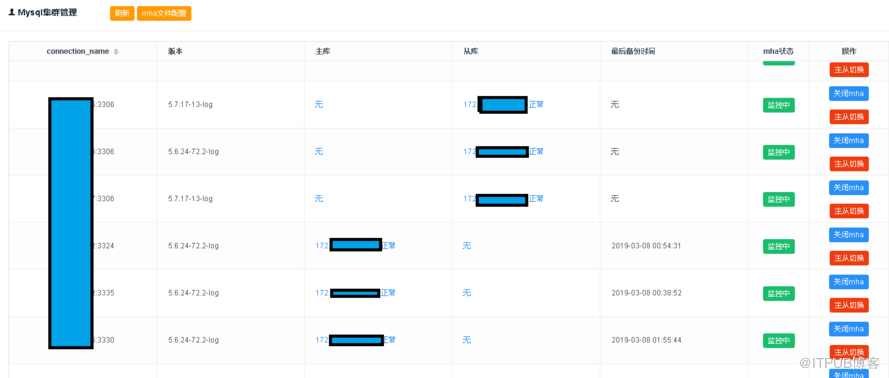 mycat实战（二）-mysql数据库管理