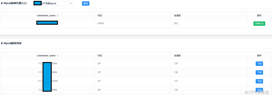 mycat实战（二）-mysql数据库管理