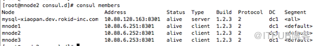 MySQL MGR+ Consul之数据库高可用方案最佳实践