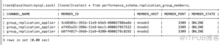 MySQL MGR+ Consul之数据库高可用方案最佳实践