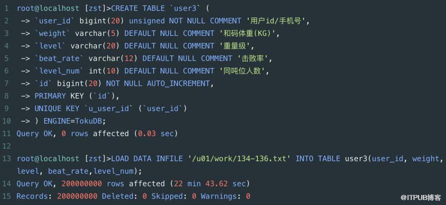 MySQL每秒57萬(wàn)的寫(xiě)入，快還是慢？