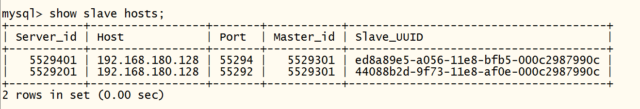 mysql主從復(fù)制的安裝流程操作