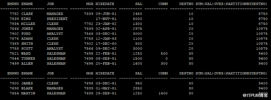 MySQL中怎么实现一个分析函数