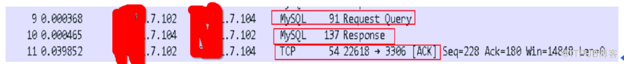 MYSQL 连接登录过程分析