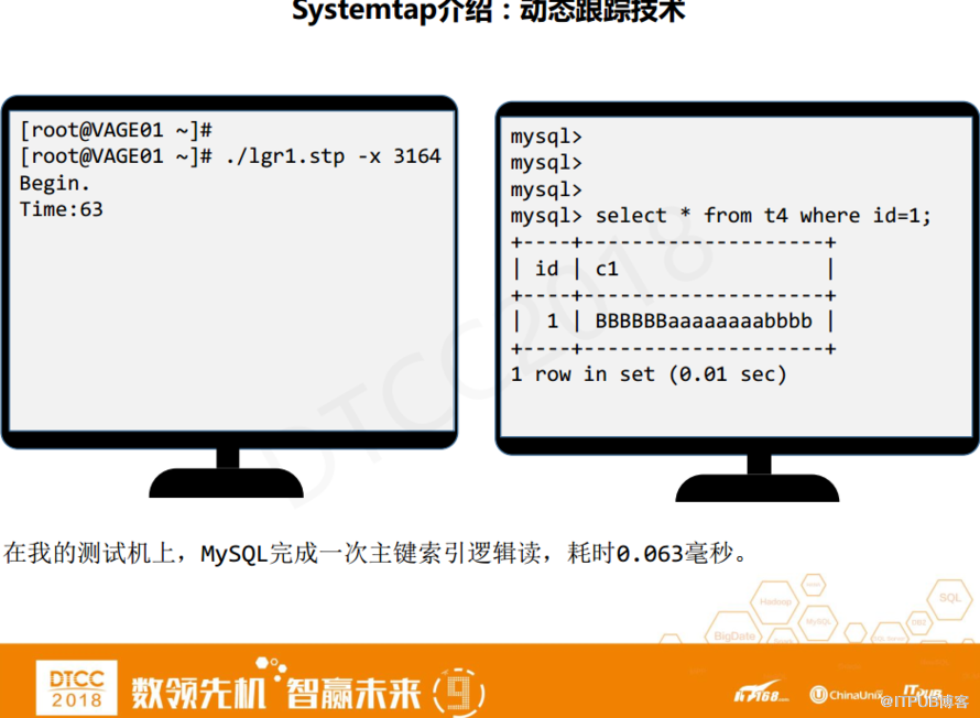 如何使用动态跟踪技术SystemTap监控MySQL、Oracle性能