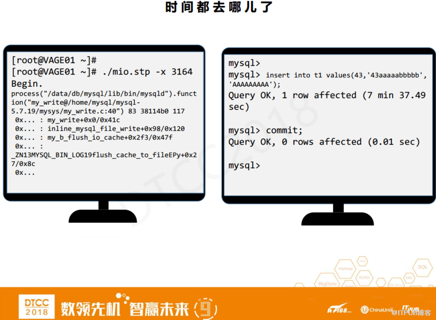 如何使用动态跟踪技术SystemTap监控MySQL、Oracle性能