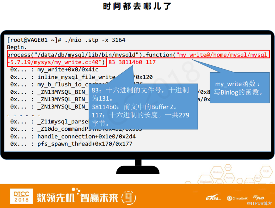 如何使用动态跟踪技术SystemTap监控MySQL、Oracle性能