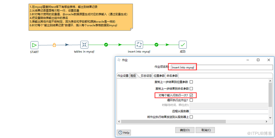 Kettle：Oracle多表格批量同步数据=》mysql