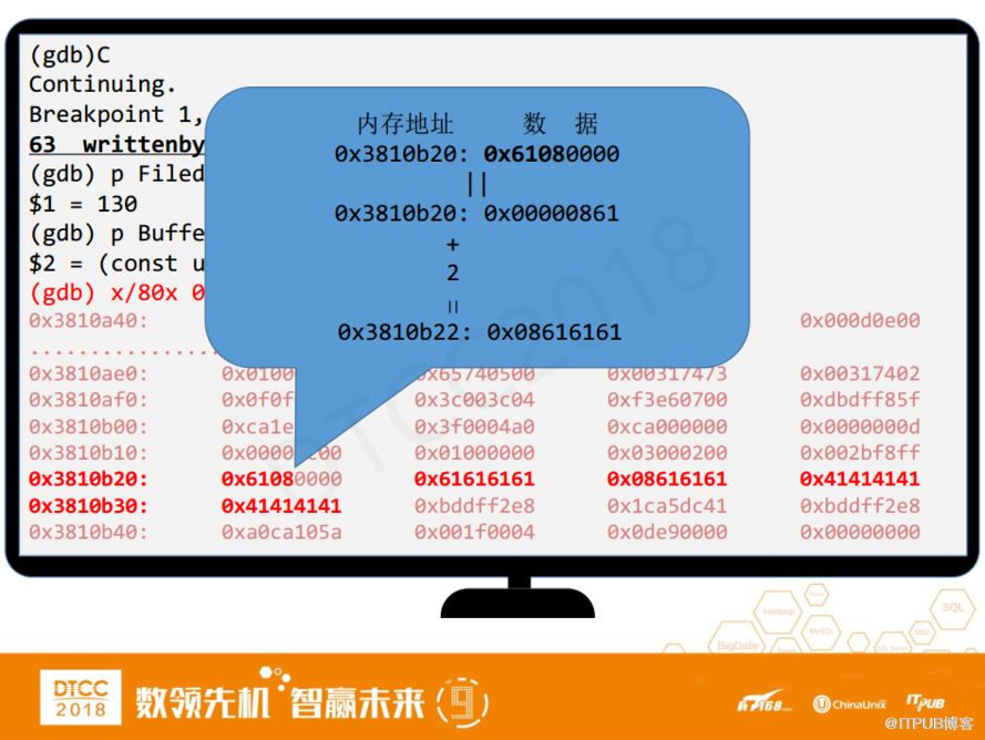 如何使用动态跟踪技术SystemTap监控MySQL、Oracle性能