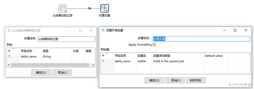 Kettle：Oracle多表格批量同步数据=》mysql