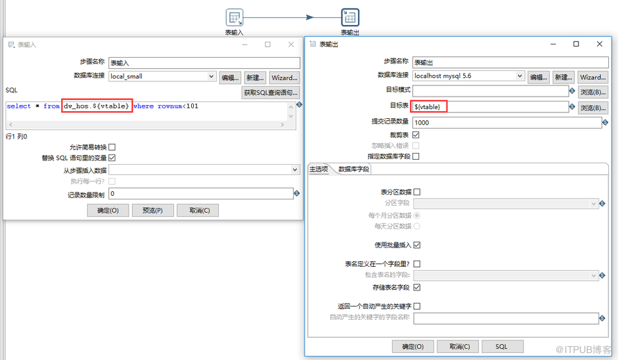 Kettle：Oracle多表格批量同步数据=》mysql