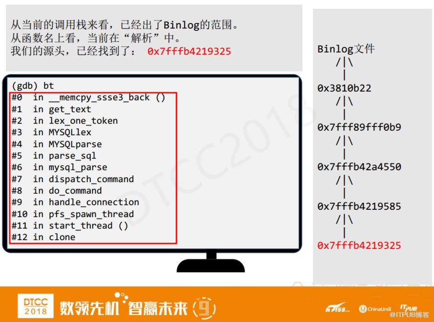 如何使用动态跟踪技术SystemTap监控MySQL、Oracle性能