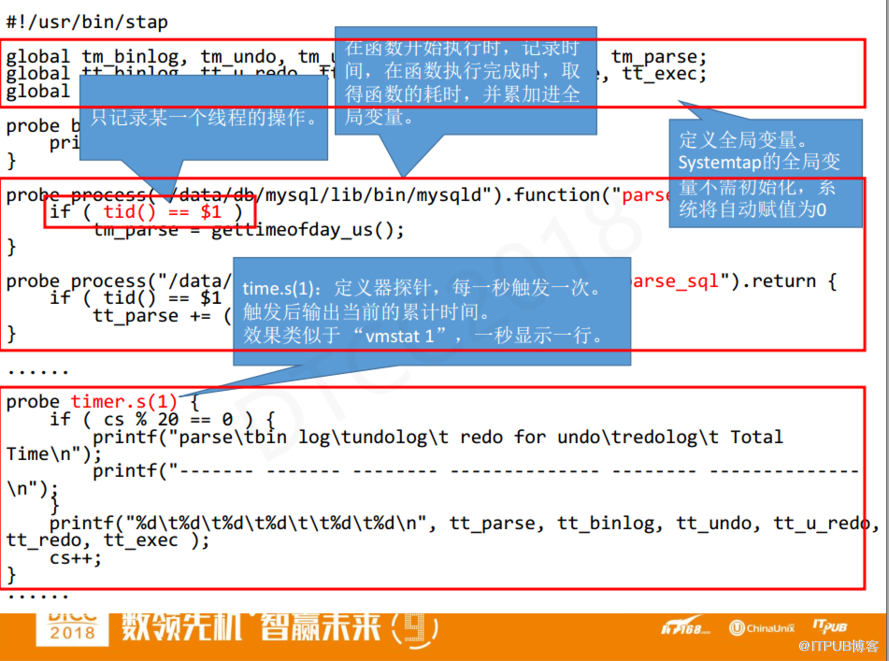 如何使用动态跟踪技术SystemTap监控MySQL、Oracle性能