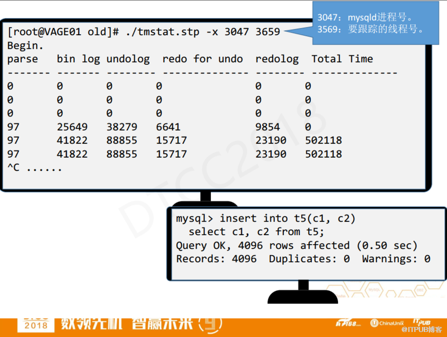 如何使用动态跟踪技术SystemTap监控MySQL、Oracle性能