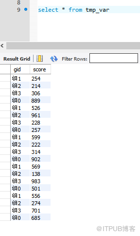 MySQL自定义变量实现row_number分析函数的问题示例