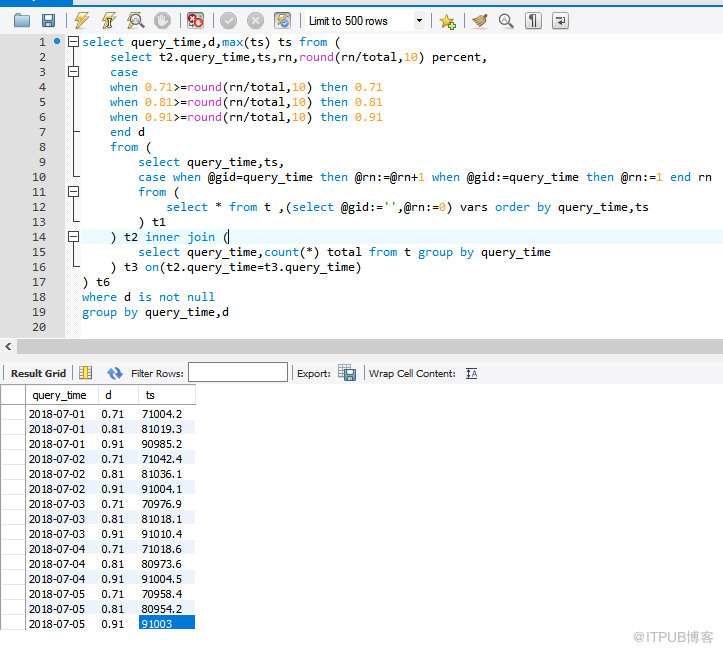 MySQL如何实现百分位数计算