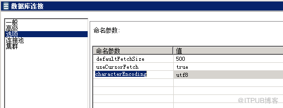 如何解決使用Kettle抽取數(shù)據(jù)時(shí)出現(xiàn)中文亂碼問題