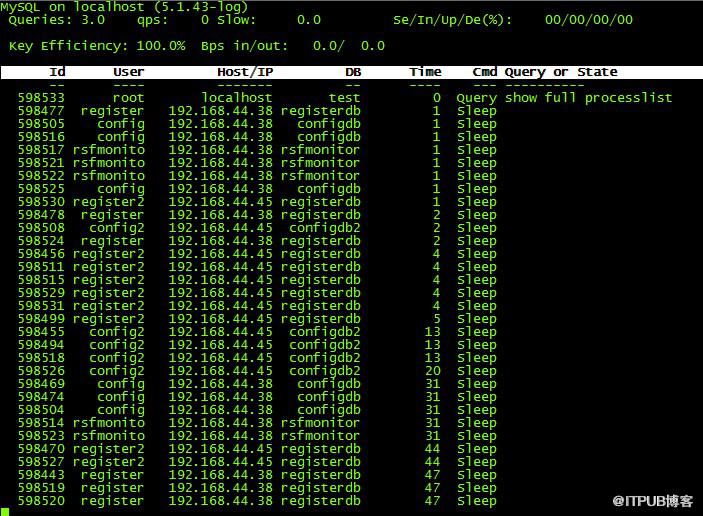 mytop安装，使用mytop监控MySQL性能