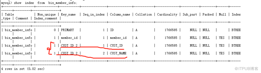 mysql的执行计划解释