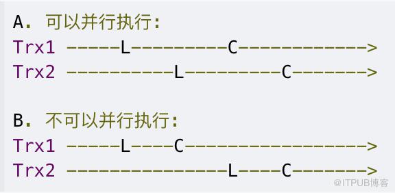 MySQL中并行复制乱序提交引起的同步异常如何处理