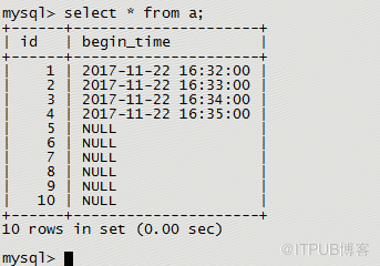 无损复制（mysql5.7）