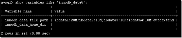 Mysql InnoDB 共享表空间和独立表空间