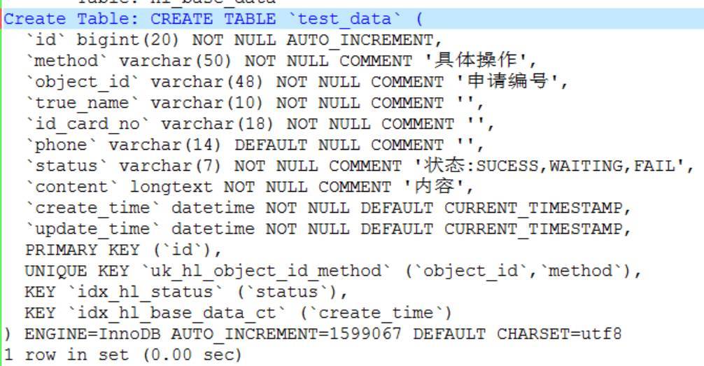 MySQL數據清理的需求分析和改進