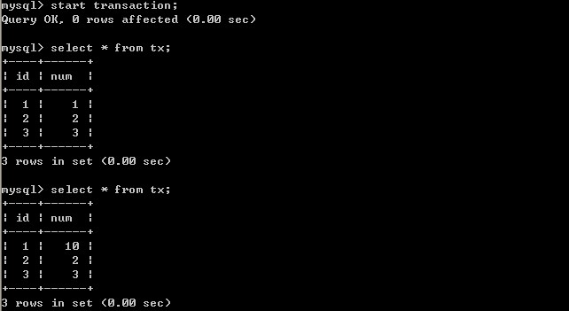 MySQL事務(wù)隔離級(jí)別的示例分析