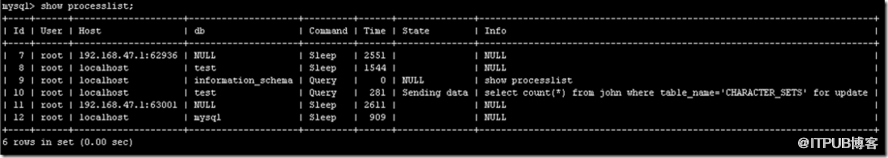 mysql InnoDB锁等待的查看以及分析