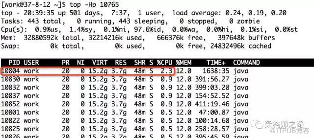 LINUX线上服务CPU100%问题如何处理