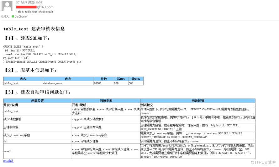 MySQL建表规范有哪些