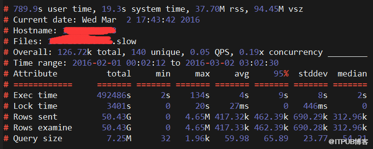 MySQL慢日志分析工具pt-query-digest怎么用